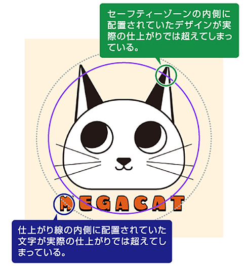 丸形商品のガイドライン